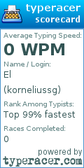 Scorecard for user korneliussg