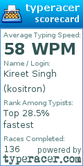 Scorecard for user kositron