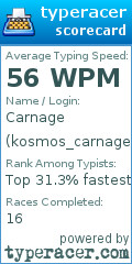 Scorecard for user kosmos_carnage