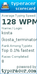 Scorecard for user kosta_terminatorius