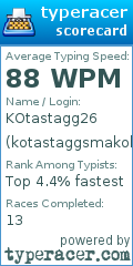 Scorecard for user kotastaggsmakoli1