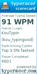 Scorecard for user kou_typingood