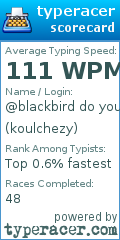 Scorecard for user koulchezy