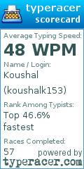 Scorecard for user koushalk153