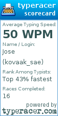 Scorecard for user kovaak_sae
