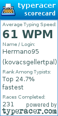 Scorecard for user kovacsgellertpal