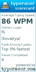 Scorecard for user kovalrya