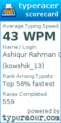 Scorecard for user kowshik_13
