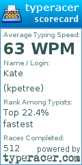 Scorecard for user kpetree