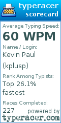 Scorecard for user kplusp