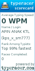 Scorecard for user kps_x_sm777