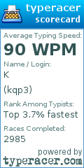 Scorecard for user kqp3