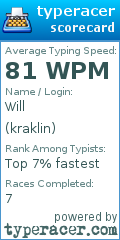 Scorecard for user kraklin