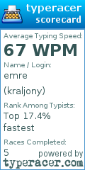 Scorecard for user kraljony