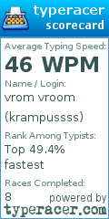 Scorecard for user krampussss