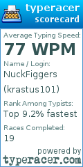 Scorecard for user krastus101