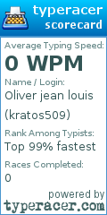 Scorecard for user kratos509