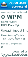 Scorecard for user kreatif_inovatif_juara