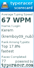 Scorecard for user kremboy09_nub