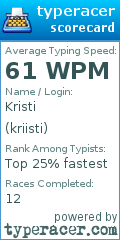 Scorecard for user kriisti