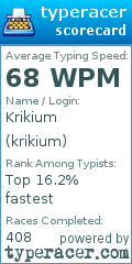 Scorecard for user krikium