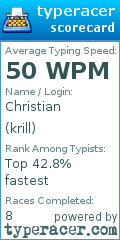Scorecard for user krill