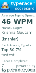 Scorecard for user krishler