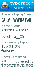 Scorecard for user krishna__03