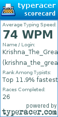 Scorecard for user krishna_the_great