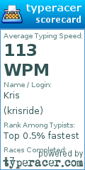 Scorecard for user krisride