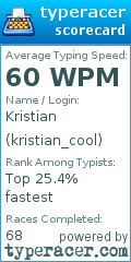 Scorecard for user kristian_cool