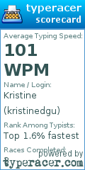 Scorecard for user kristinedgu