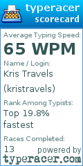 Scorecard for user kristravels