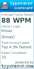 Scorecard for user krixas