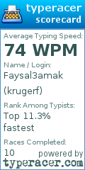 Scorecard for user krugerf