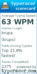 Scorecard for user krups