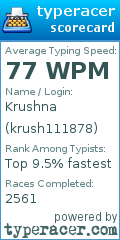 Scorecard for user krush111878