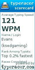Scorecard for user ksedgaming
