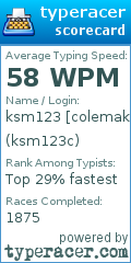 Scorecard for user ksm123c