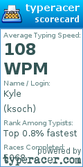 Scorecard for user ksoch