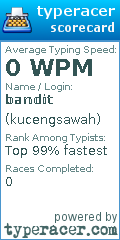 Scorecard for user kucengsawah