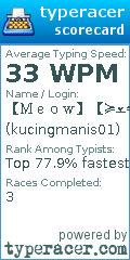 Scorecard for user kucingmanis01