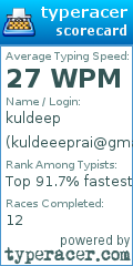 Scorecard for user kuldeeeprai@gmail.com