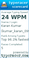 Scorecard for user kumar_karan_099