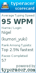 Scorecard for user kumori_yuki