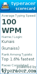Scorecard for user kunaiss