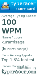 Scorecard for user kuramisaga