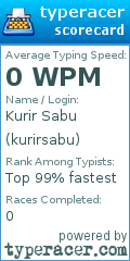 Scorecard for user kurirsabu