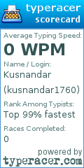 Scorecard for user kusnandar1760