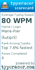 Scorecard for user kutipi3